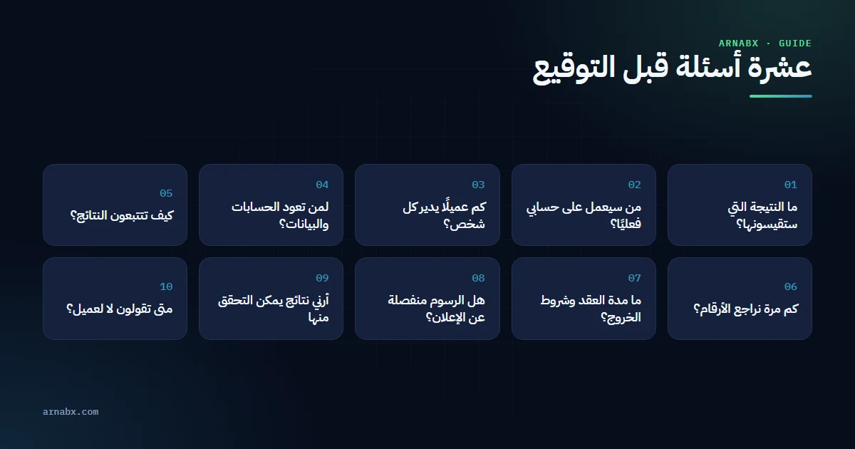 ارنب اكس عشرة أسئلة تطرحها على أي وكالة تسويق قبل التوقيع
