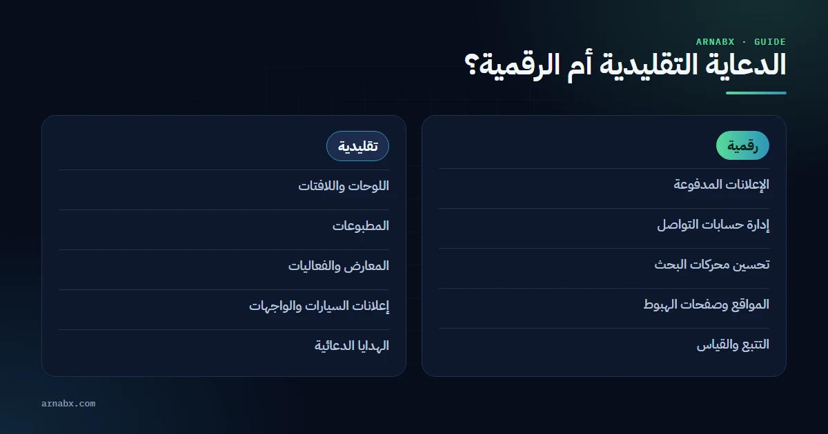 ما تقدمه شركة دعاية واعلان رقمية مقابل التقليدية