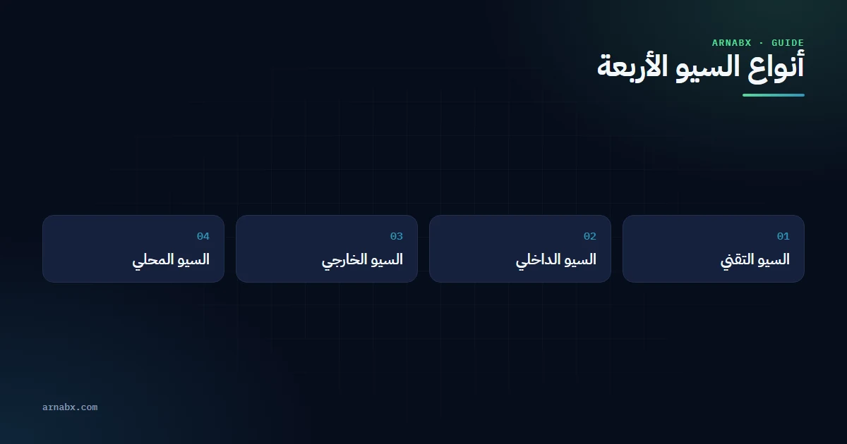 ارنب اكس معنى سيو عمليًا: أربعة أنواع تعمل معًا