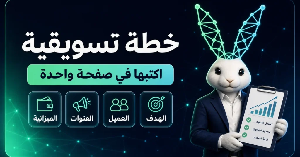 خطة تسويقية في صفحة واحدة (الهدف، العميل، القنوات، الميزانية)